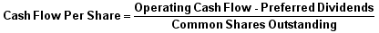Cash Flow Per Share