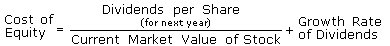Cost Of Equity
