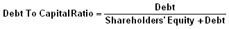 Debt-To-Capital Ratio