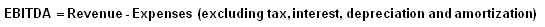 Earnings Before Interest, Taxes, Depreciation and Amortization (EBITDA)