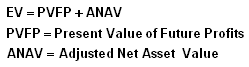 Embedded Value